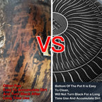 StoneCookware™ Honeycomb Stainless Steel Frying Pan with Lid