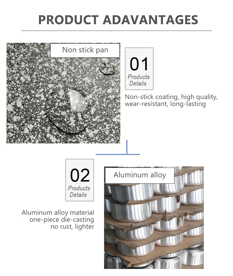 StoneCookware™ Premium Stone Non-Stick Frying Pan