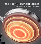 StoneCookware™ Honeycomb Stainless Steel Frying Pan with Lid