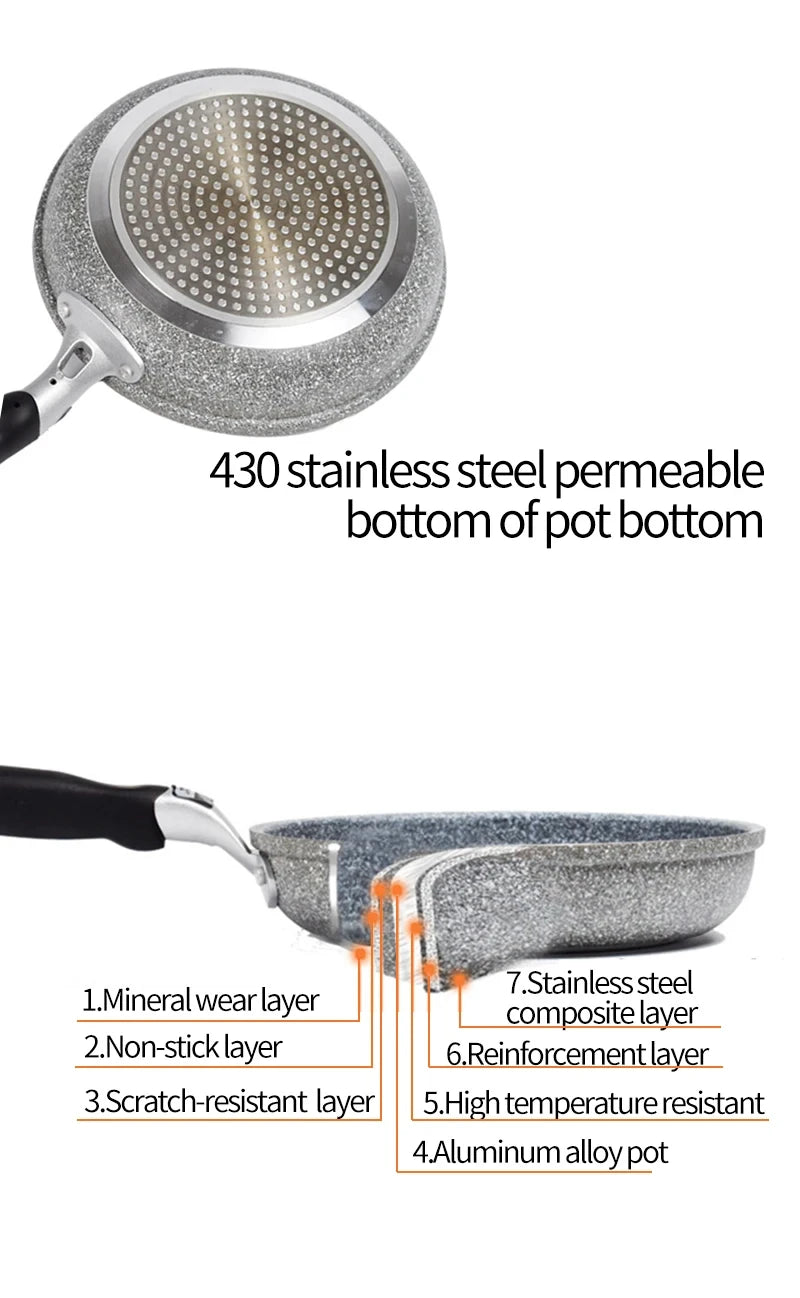 StoneCookware™ Premium Stone Non-Stick Frying Pan
