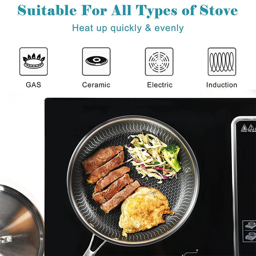 StoneCookware™ Honeycomb Stainless Steel Frying Pan with Lid