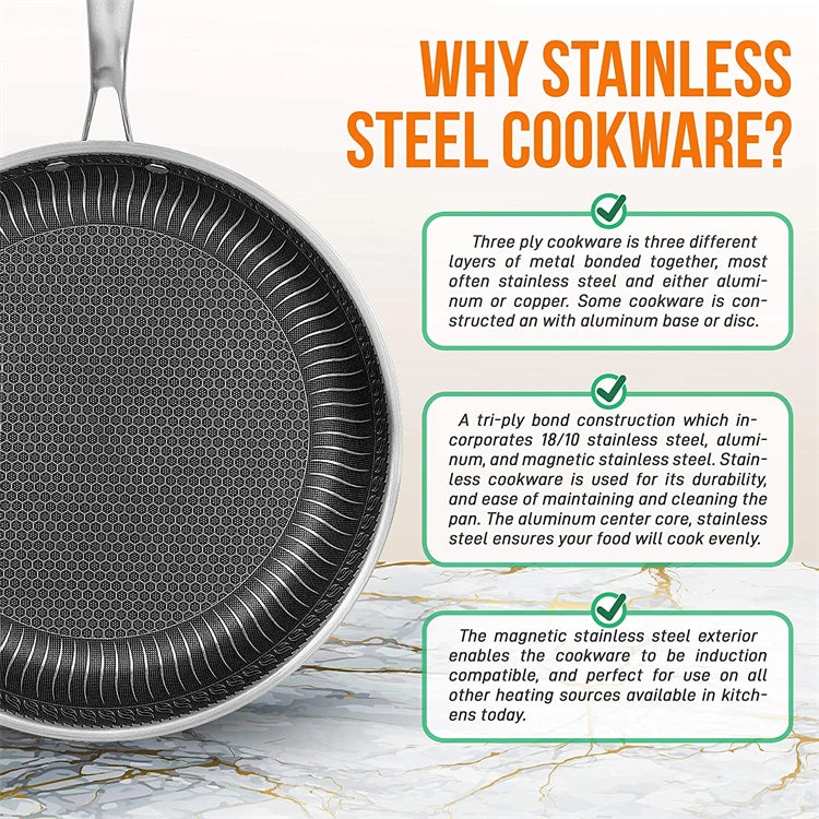 StoneCookware™ Honeycomb Stainless Steel Frying Pan with Lid