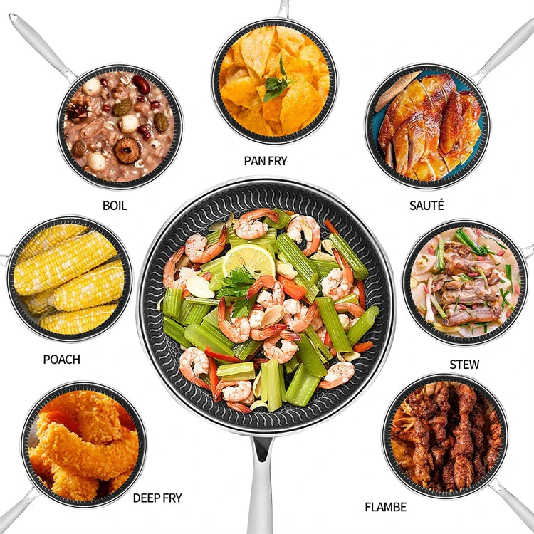 StoneCookware™ Honeycomb Stainless Steel Frying Pan with Lid